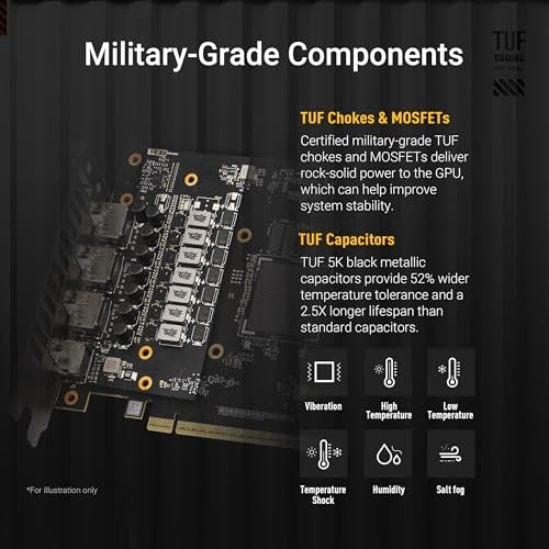 [TUF-RTX5060TI-O16G-GAMING] Asus GeForce RTX 5060 Ti TUF Gaming OC Tarjeta Grafica 16GB GDDR7 Reflex 2 RTX AI DLSS4